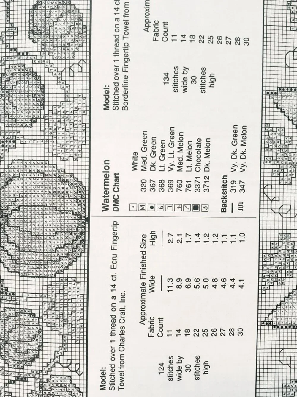 The Total Towel Book Cross Stitch Leaflet 1992 Cross My Heart CSB72 Sunflower